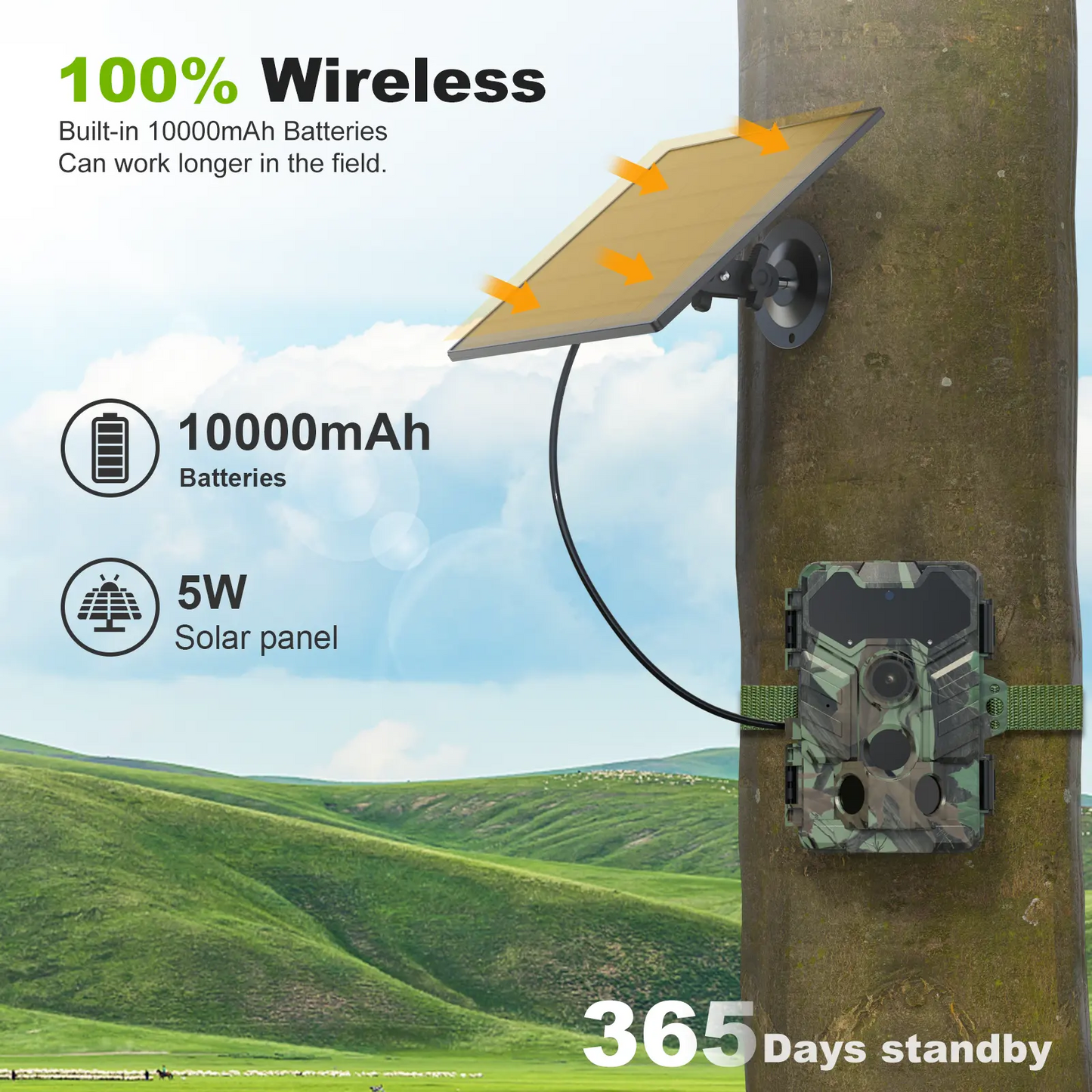 JSOCAM 32MP HD hunting camera IP66 Lithium Ion Battery for Trail Camera with Solar Spypoint Camera IP Outdoor Night Vision Forest
